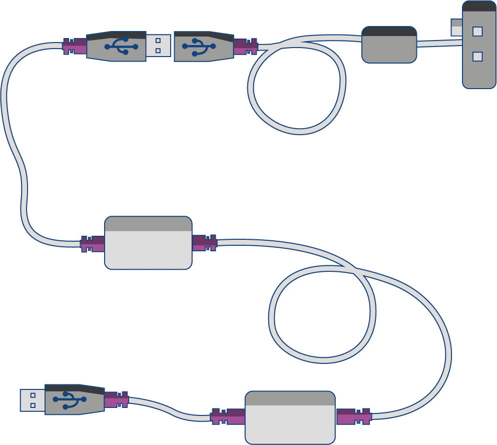 AX06 - Cordon pour TILE/TME CID-LXe-347