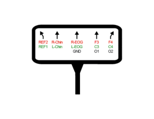 KX-DEX02 : KIT DOMES EX02