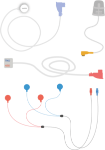 KH01 : SENSOR KIT FOR RESPIRATORY POLYGRAPHY