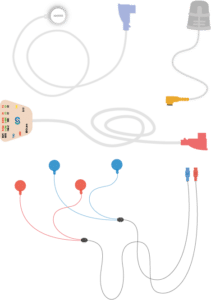 KH03 : RESPIRATORY SENSOR KIT FOR POLYSOMNOGRAPHY