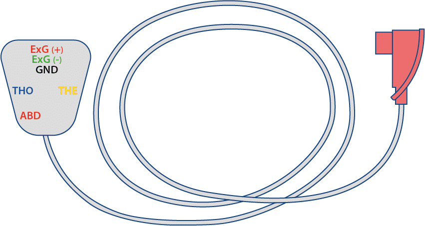 BH02 - Cordon de liaison polygraphie HypnoLighT-370